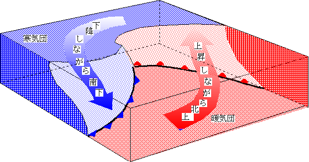 低 気圧 温帯 温帯低気圧の定義とは？熱帯低気圧との違いは何？【気象予報士が解説】